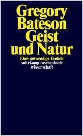 Titel: Geist und Natur
Untertitel: Eine notwendige Einheit
